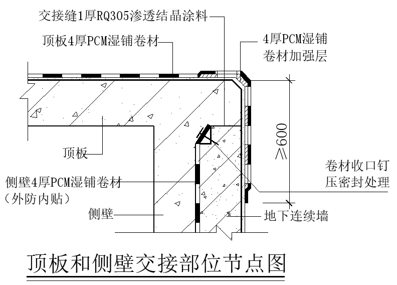 【干貨】逆作法施工如何做防水？(圖2)
