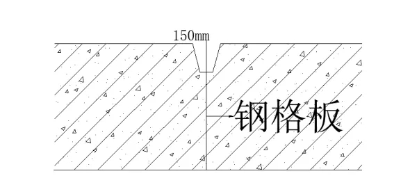 地下室漏水如何高壓灌漿？專業(yè)老師傅手把手教學(xué)，建議收藏！(圖11)